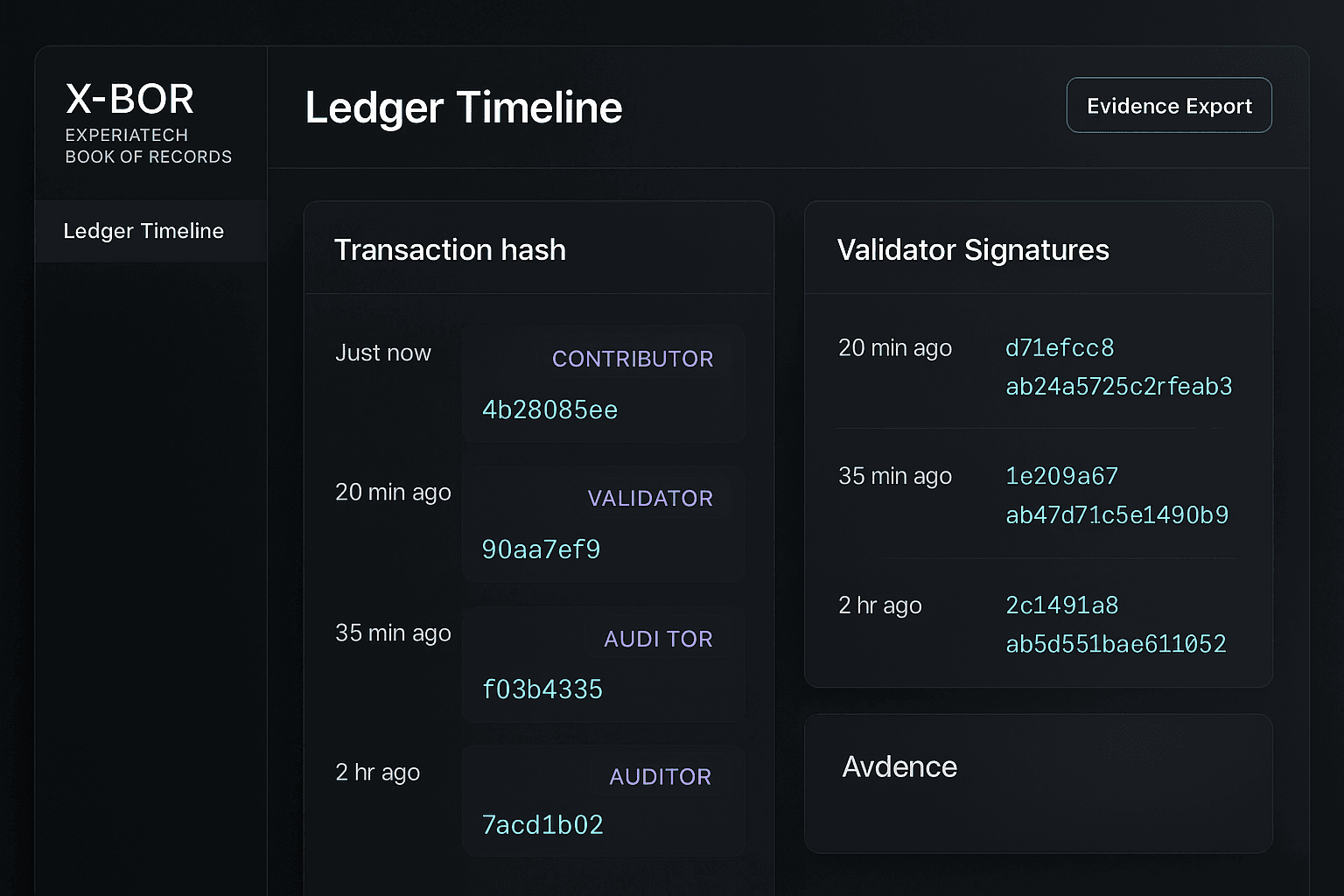 X-BOR dashboard with ledger timeline